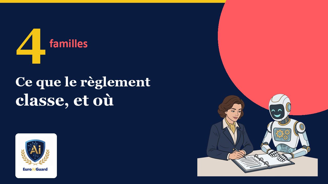 Ce que le règlement classe, et où